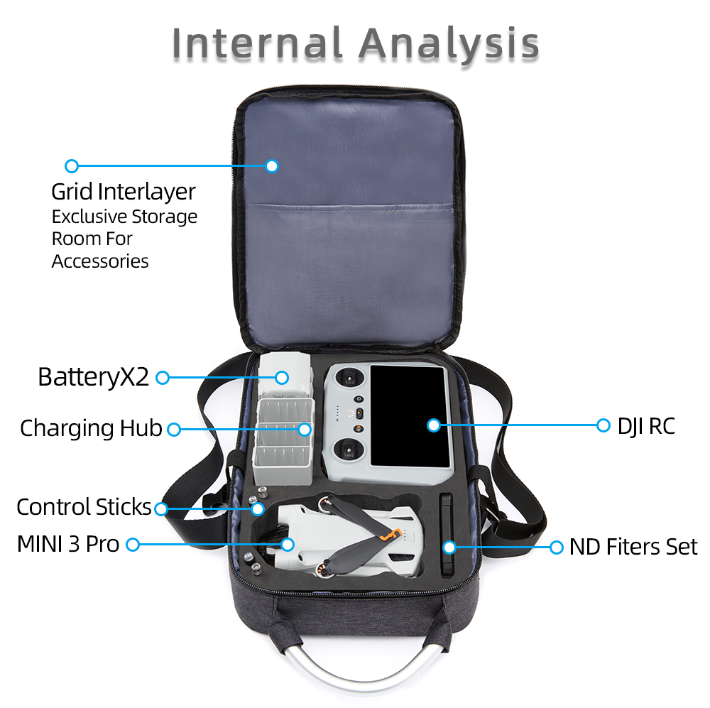สำหรับมินิ 3 กล่องเก็บของกระเป - Drone Battery Bag บทวิจารณ์และราคา