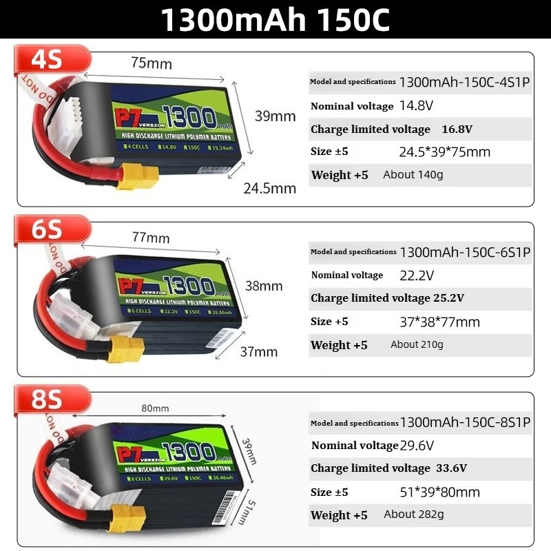 สำหรับแบตเตอรี่ BosLi-po P7 13 - Drone Battery 6S บทวิจารณ์และราคา