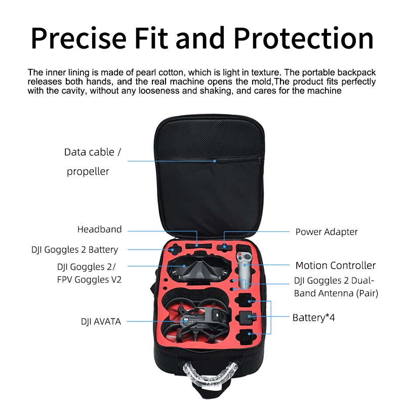 กระเป๋าเป้สะพายหลังแบบพกพา ไนล - Drone Battery Bag บทวิจารณ์และราคา