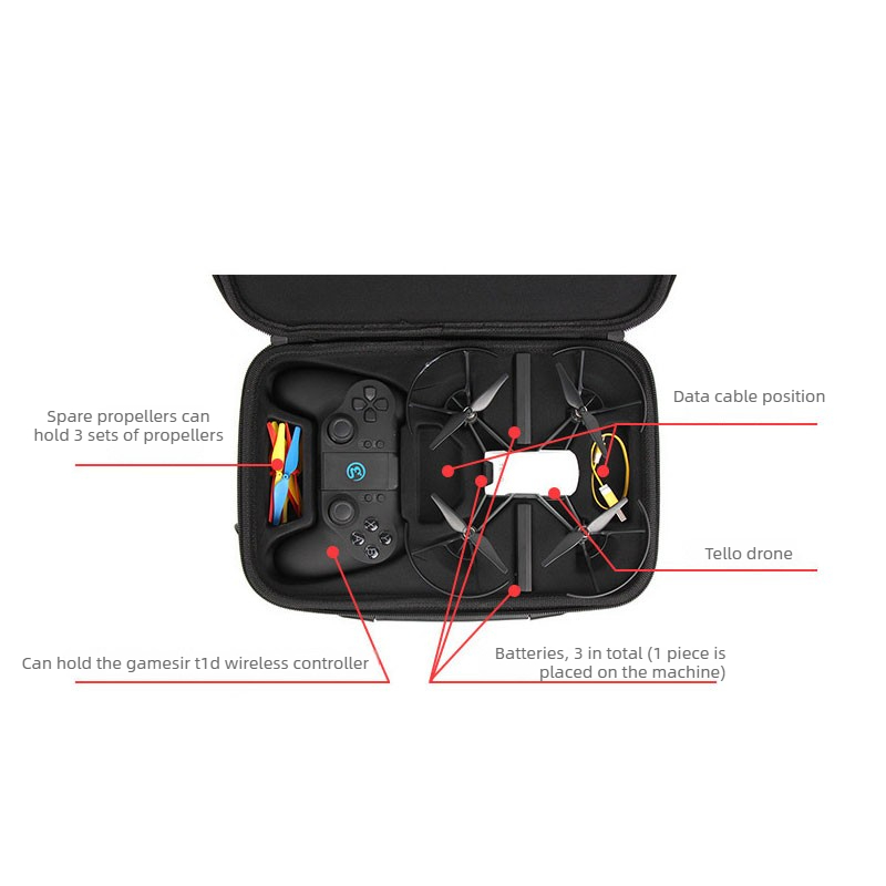 กระเป๋าเก็บของสำหรับโดรน Tello - Drone Battery Bag บทวิจารณ์และราคา