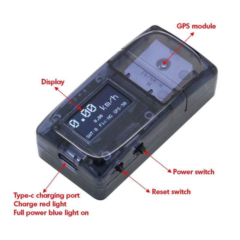 โดรน ZMR GPS พร้อมมาตรวัดความเ - Drone Battery Plate บทวิจารณ์และราคา