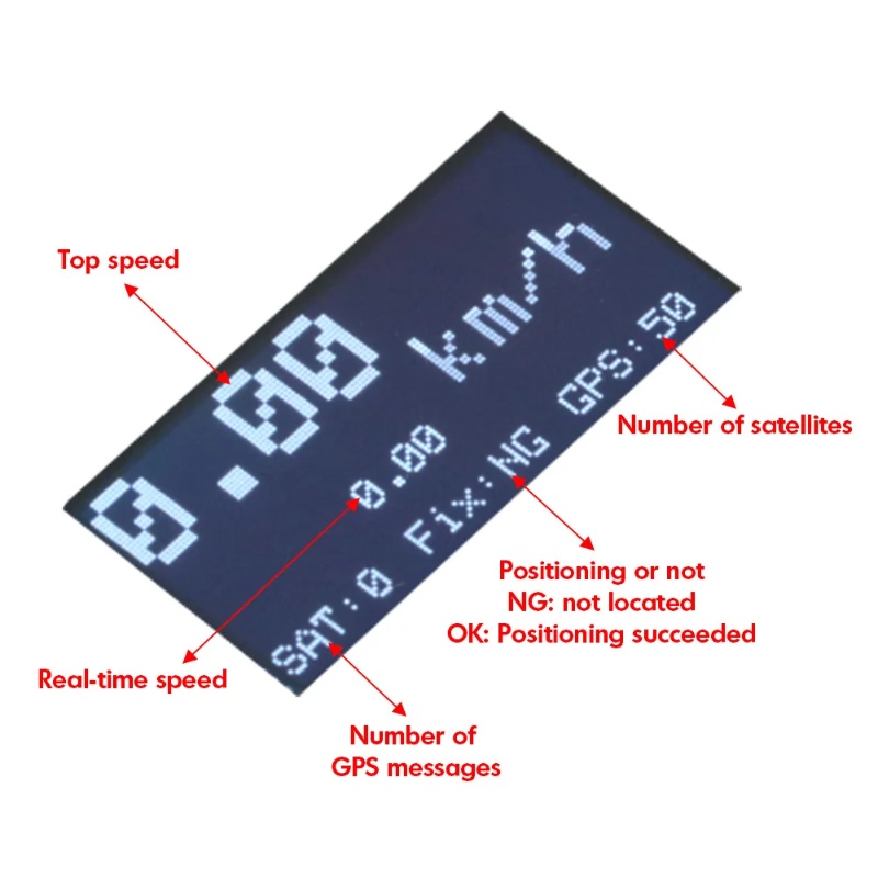 โดรน ZMR GPS พร้อมมาตรวัดความเ - Drone Battery Plate บทวิจารณ์และราคา