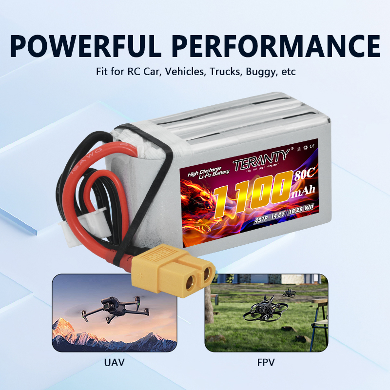 TERANTY 4S 1100mAh 80C/160C แบ - Drone Battery 4S บทวิจารณ์และราคา