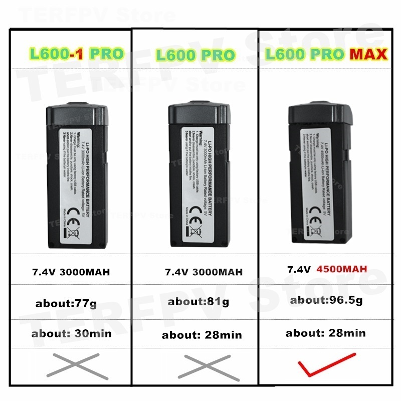 7.4v 4500mah แบตเตอรี่ LI-PO L - Drone Battery Li-Ion บทวิจารณ์และราคา