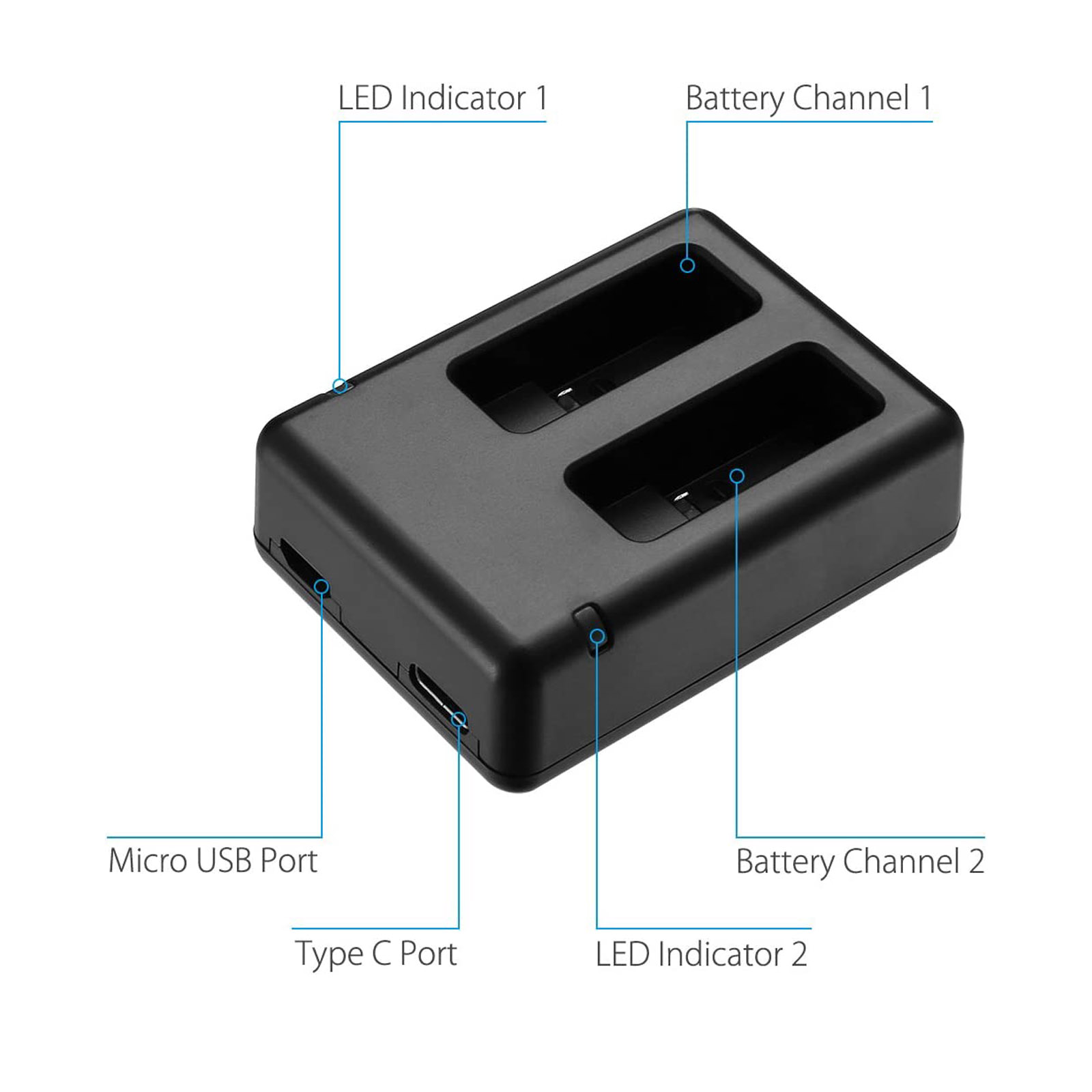 เหมาะสำหรับที่ชาร์จ GOPRO Hero - Drone Battery Charger บทวิจารณ์และราคา