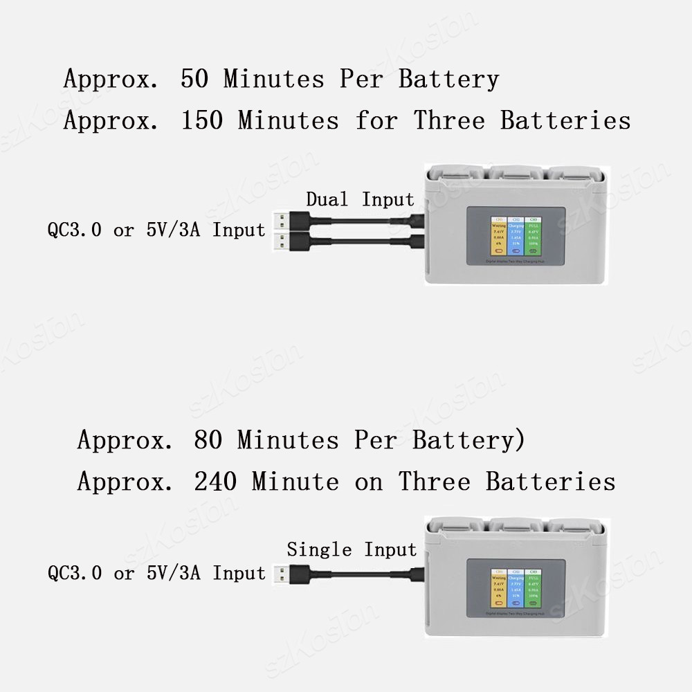 สําหรับ DJI Mavic Mini 2/SE Mi - Drone Battery Smart บทวิจารณ์และราคา